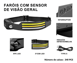 FAROIS COM SENSOR DE VISAO GERAL LEON GTS
