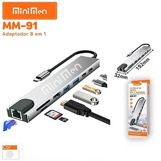 CABO TYPE-C TO HDTV 8IN1 ADAPTER MINIMEN